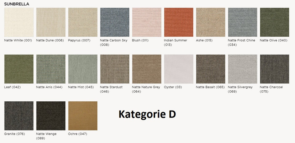 Hocker TRIBU Nomad Poufs Sitzhocker Puf 3 Größen Wetterfest